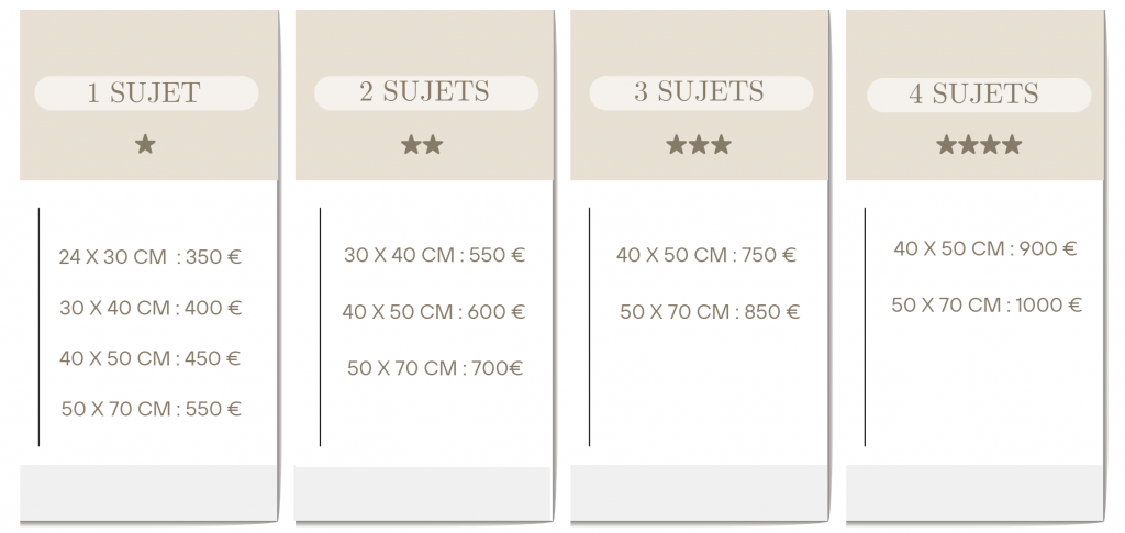 Tarifs portraits animaliers