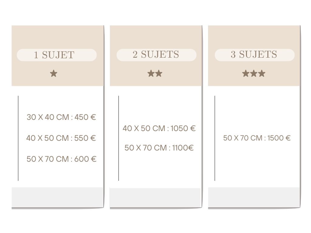 Tarifs Portraits Pastels Familles