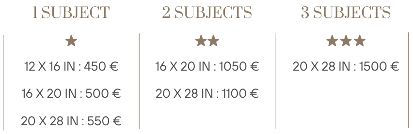 Pastel Portrait Pricing, Families & Individuals